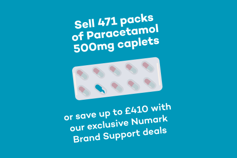 paracetamol